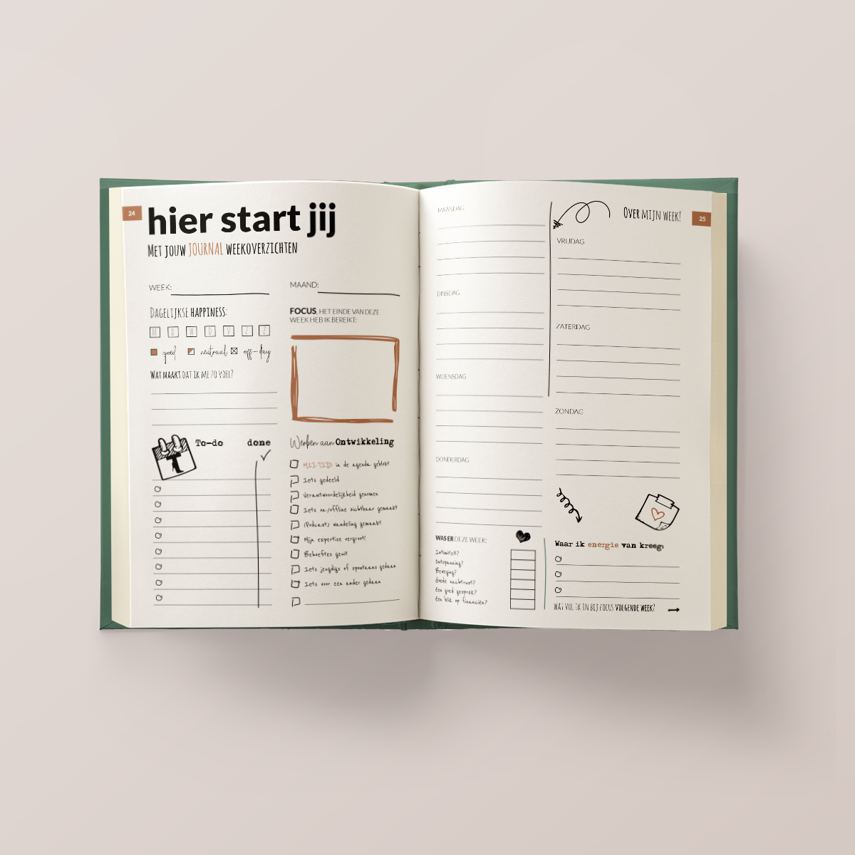 Binnenpagina-groen-weken-start